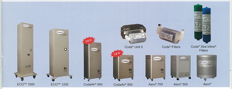CODE系列空氣凈化器800-1